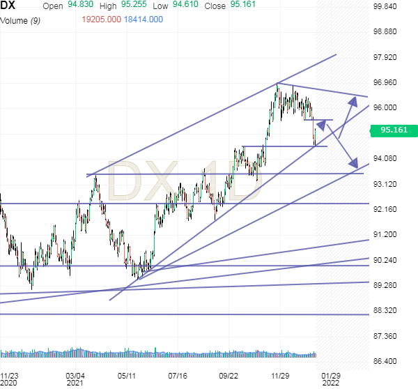 Click to Enlarge

Name: usdx2.png
Size: 75 KB
