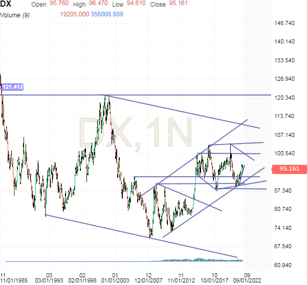 Click to Enlarge

Name: usdxm.png
Size: 70 KB