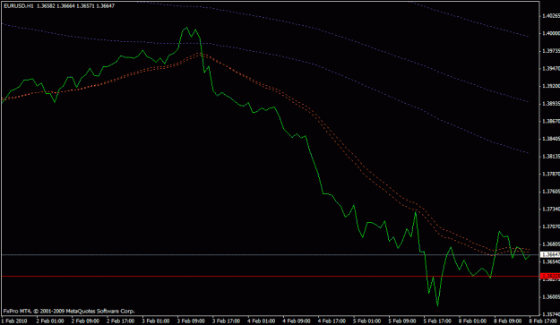Click to Enlarge

Name: heres the line chart nasir was talking about.gif
Size: 14 KB