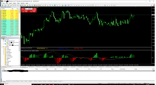 Click to Enlarge

Name: MetaTrader 4 IC Markets.png
Size: 130 KB