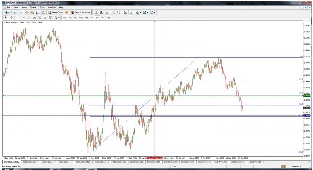Click to Enlarge

Name: daily chart.jpg
Size: 123 KB