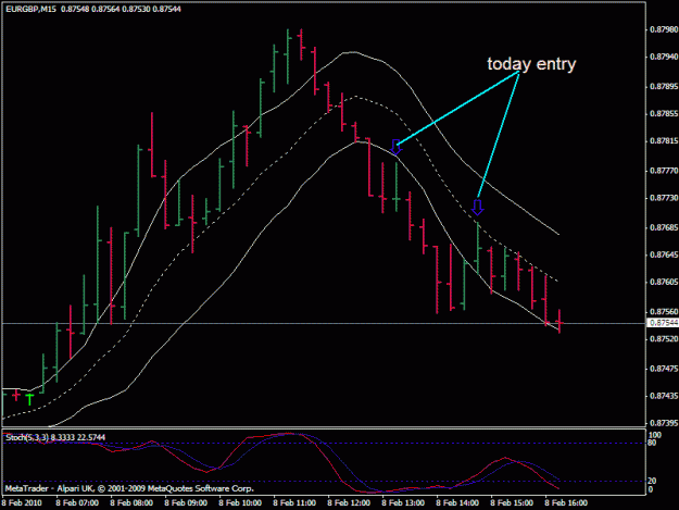 Click to Enlarge

Name: eur gbp.gif
Size: 17 KB