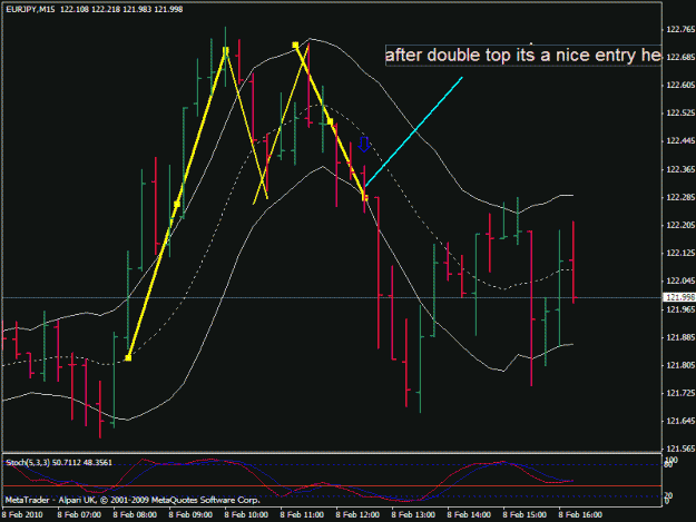 Click to Enlarge

Name: eur jpy.gif
Size: 21 KB