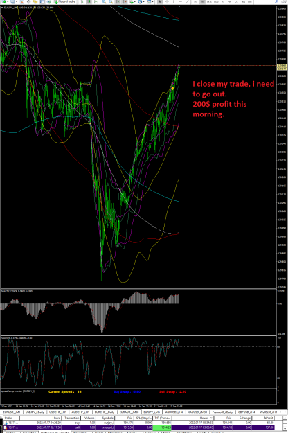Click to Enlarge

Name: EURJPY_iM5 lundi 17 janvier 2022 a 11h38.png
Size: 132 KB