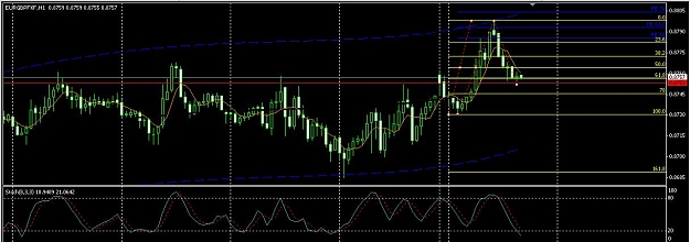 Click to Enlarge

Name: EURGBP.jpg
Size: 86 KB
