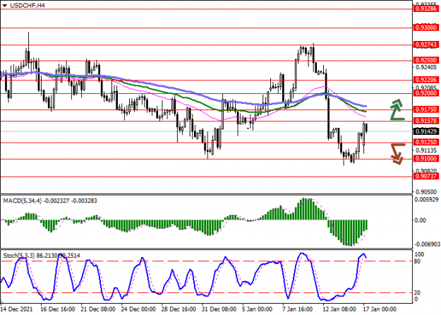 Click to Enlarge

Name: usdchf_1.png
Size: 28 KB
