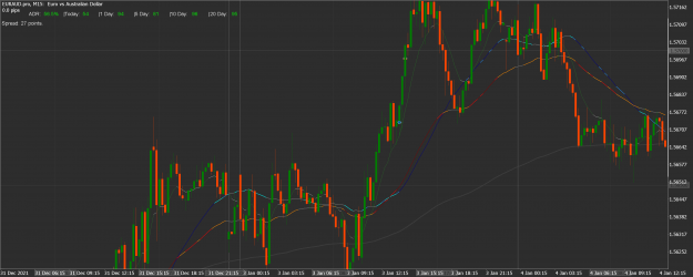Click to Enlarge

Name: EURAUD.proM15.png
Size: 237 KB