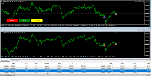 Click to Enlarge

Name: EURJPY-GBPJPY-after.png
Size: 45 KB