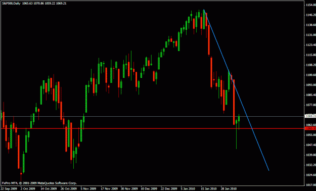 Click to Enlarge

Name: s&p500.gif
Size: 19 KB