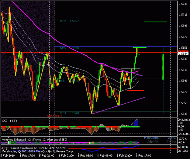 Click to Enlarge

Name: sonic_gbpusd_2010-01-08_ut15_01.gif
Size: 19 KB