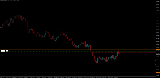 Click to Enlarge

Name: EURUSDDaily.png
Size: 39 KB