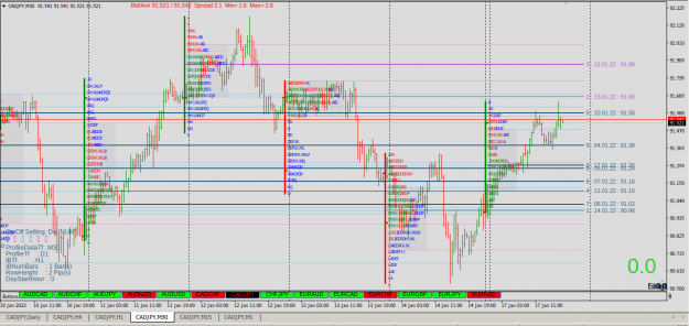 Click to Enlarge

Name: CADJPY.png
Size: 118 KB