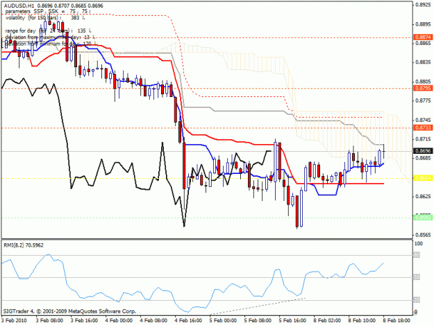 Click to Enlarge

Name: aud.gif
Size: 25 KB