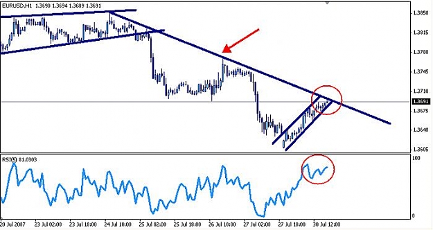 Click to Enlarge

Name: euro 4h update.jpg
Size: 43 KB