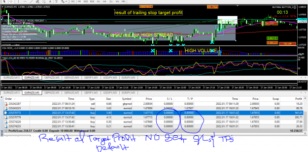 Click to Enlarge

Name: VALID BREAKOUT HIGH VOL SPREAD with PROFIT TARGET.PNG
Size: 101 KB