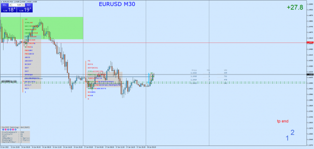 Click to Enlarge

Name: EURUSDM30.png
Size: 67 KB