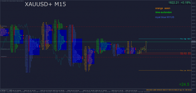 Click to Enlarge

Name: XAUUSD+M15.png
Size: 130 KB