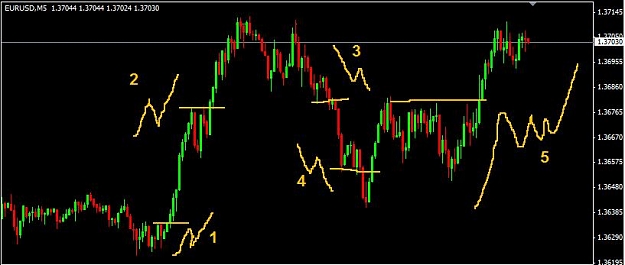 Click to Enlarge

Name: eurusd.jpg
Size: 37 KB