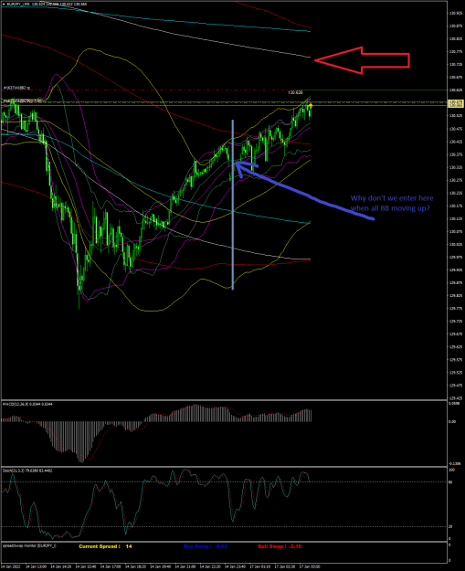 Click to Enlarge

Name: EURJPY_iM5 lundi 17 janvier 2022 a 10h26.png
Size: 87 KB