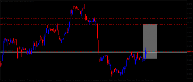 Click to Enlarge

Name: USDCHF.minH1.png
Size: 41 KB
