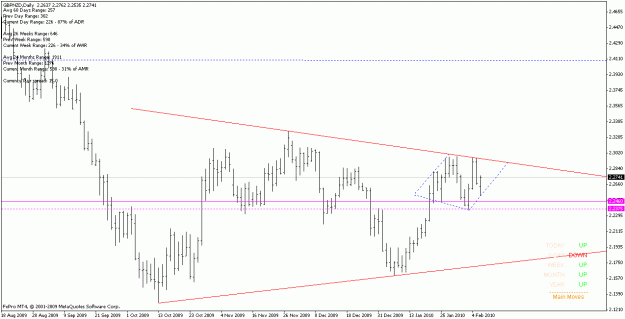 Click to Enlarge

Name: gbpnzd_100208 _d_.gif
Size: 15 KB
