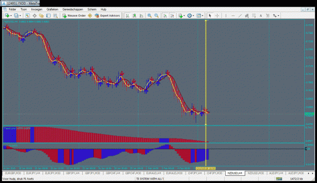 Click to Enlarge

Name: nzdusd4h.gif
Size: 43 KB