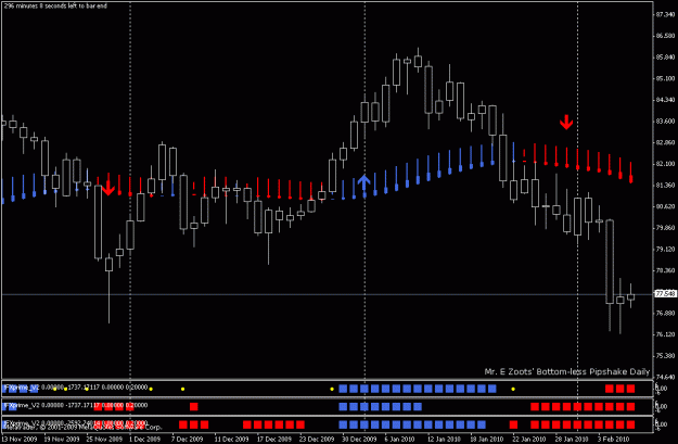 Click to Enlarge

Name: audjpy_daily potential set-up 2.8.10.gif
Size: 18 KB