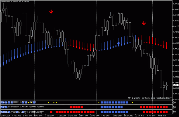 Click to Enlarge

Name: audusd_daily potential set-up 2.8.10.gif
Size: 20 KB