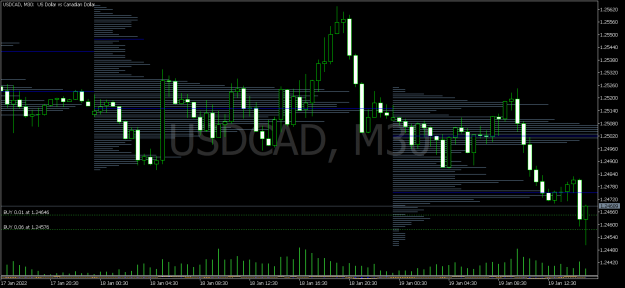Click to Enlarge

Name: USDCADM30.png
Size: 53 KB