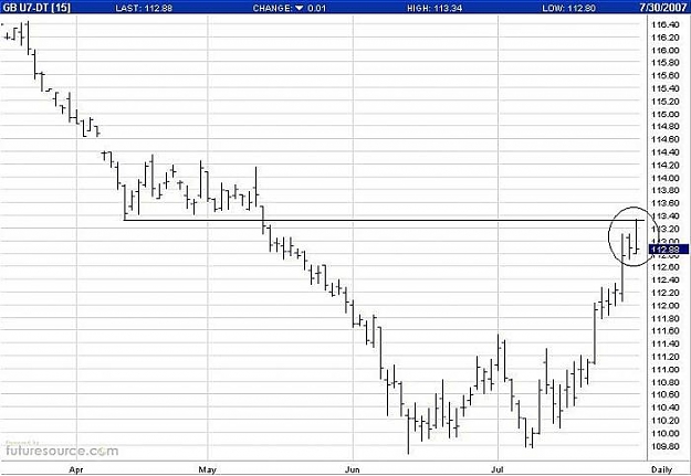 Click to Enlarge

Name: bund1.jpg
Size: 59 KB