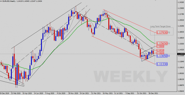 Click to Enlarge

Name: Weekly-Outlook.png
Size: 38 KB