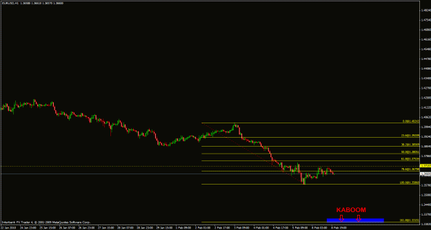 Click to Enlarge

Name: chart#a.gif
Size: 19 KB