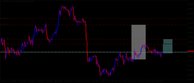 Click to Enlarge

Name: USDCHF.minH1.png
Size: 44 KB