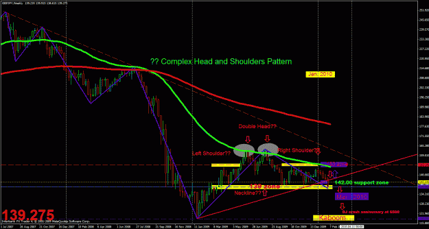 Click to Enlarge

Name: chart#4.gif
Size: 40 KB
