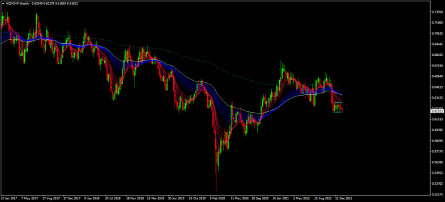 Click to Enlarge

Name: nzdchf w1.png
Size: 38 KB