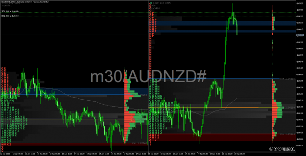 Click to Enlarge

Name: AUDNZD#M30.png
Size: 126 KB