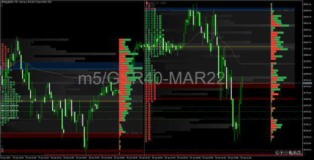 Click to Enlarge

Name: GER40-MAR22M5.png
Size: 162 KB