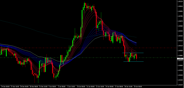 Click to Enlarge

Name: eurchf h4.png
Size: 32 KB