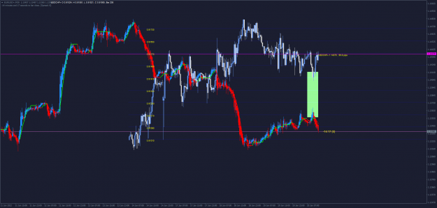 Click to Enlarge

Name: EURUSD+M30.png
Size: 77 KB