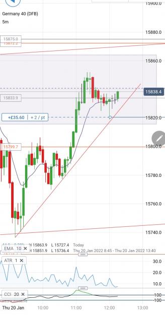 Click to Enlarge

Name: Screenshot_20220120-121637_IG Trading.jpg
Size: 254 KB