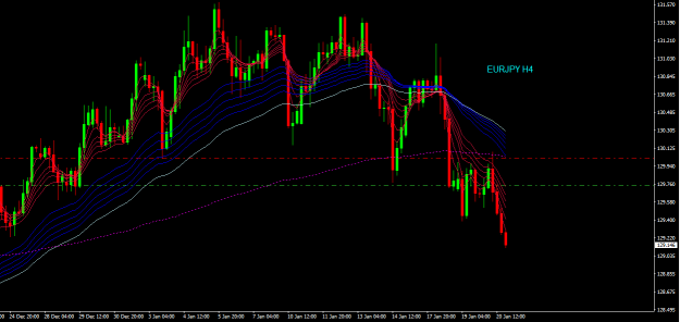 Click to Enlarge

Name: eurjpy h4.png
Size: 35 KB
