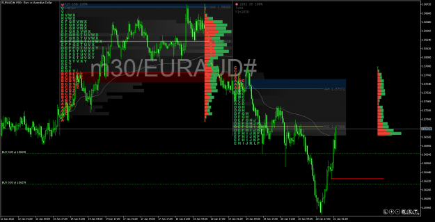 Click to Enlarge

Name: EURAUD#M30.png
Size: 115 KB