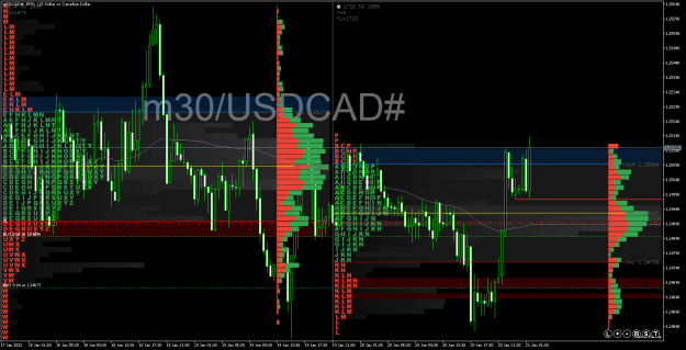 Click to Enlarge

Name: USDCAD#M30.png
Size: 156 KB