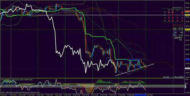 Click to Enlarge

Name: 8-2-10 gbpjpy 1hr.gif
Size: 44 KB
