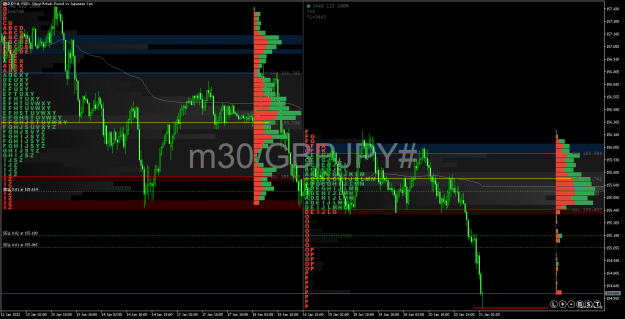 Click to Enlarge

Name: GBPJPY#M30.png
Size: 124 KB
