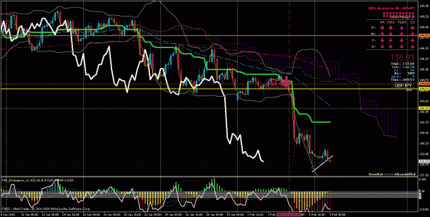 Click to Enlarge

Name: 8-2-10 gbpjpy 4hr.gif
Size: 40 KB