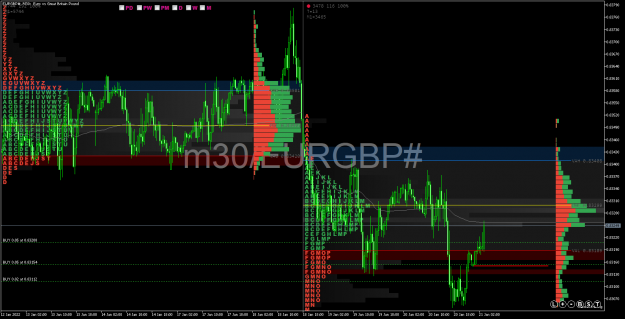 Click to Enlarge

Name: EURGBP#M30.png
Size: 136 KB
