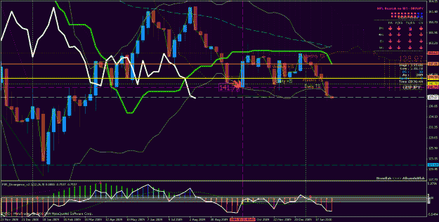 Click to Enlarge

Name: 8-2-10 gbpjpy weekly.gif
Size: 42 KB