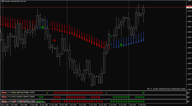 Click to Enlarge

Name: usdcad.gif
Size: 29 KB
