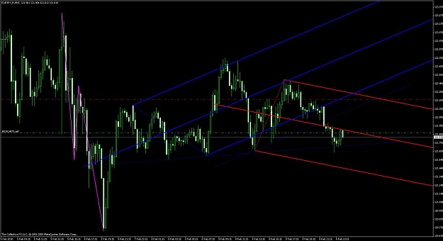 Click to Enlarge

Name: eujpy15minfeb08@2303gmt.jpg
Size: 102 KB